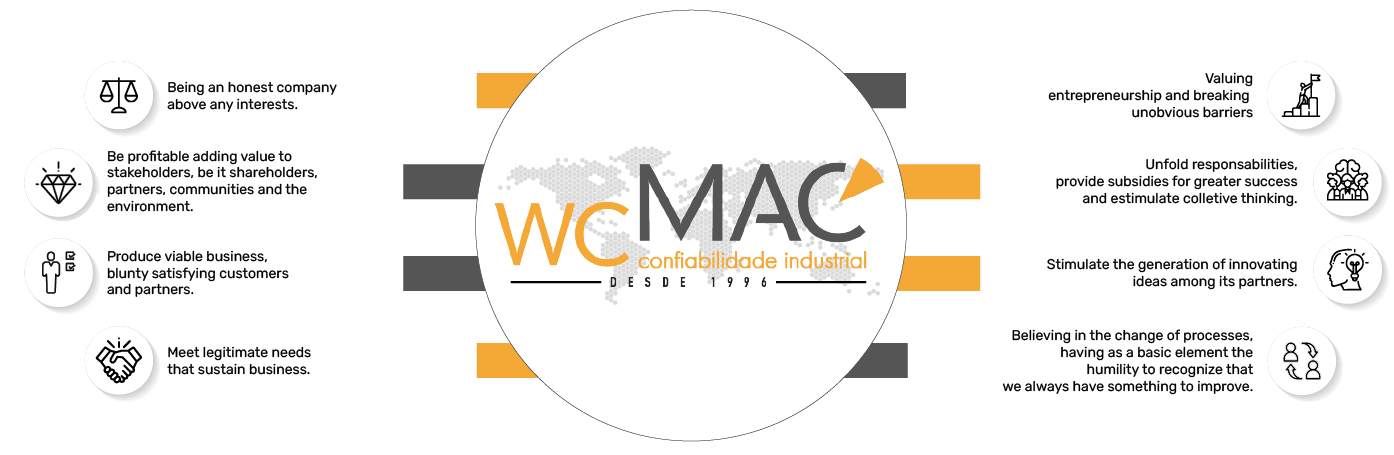Home  wcmac